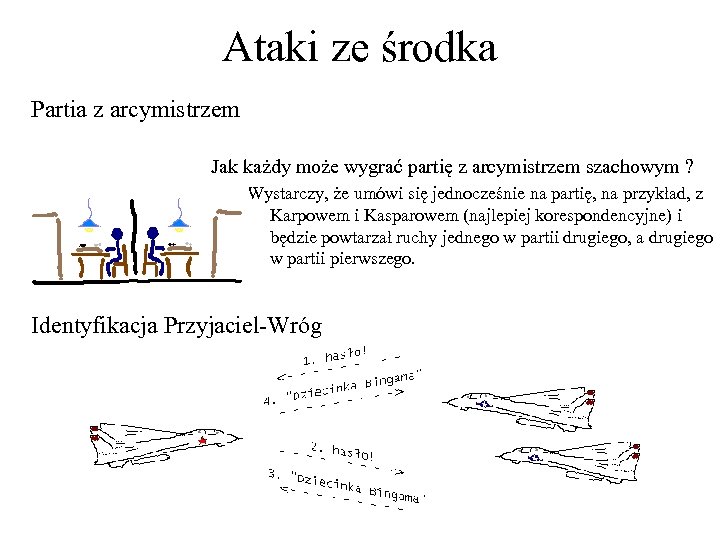 Ataki ze środka Partia z arcymistrzem Jak każdy może wygrać partię z arcymistrzem szachowym