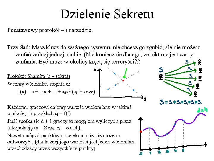 Dzielenie Sekretu Podstawowy protokół – i narzędzie. Przykład: Masz klucz do ważnego systemu, nie