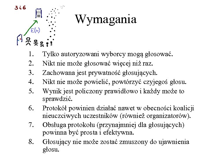 Wymagania 1. 2. 3. 4. 5. 6. 7. 8. Tylko autoryzowani wyborcy mogą głosować.