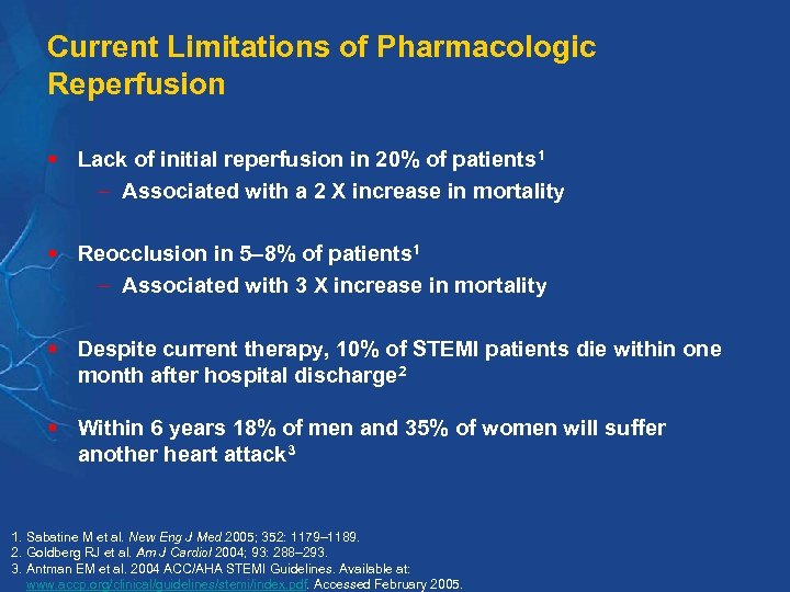 Current Limitations of Pharmacologic Reperfusion § Lack of initial reperfusion in 20% of patients