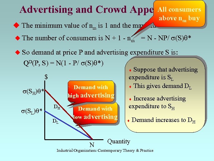 All consumers Advertising and Crowd Appeal (cont. ) above nm buy u The minimum
