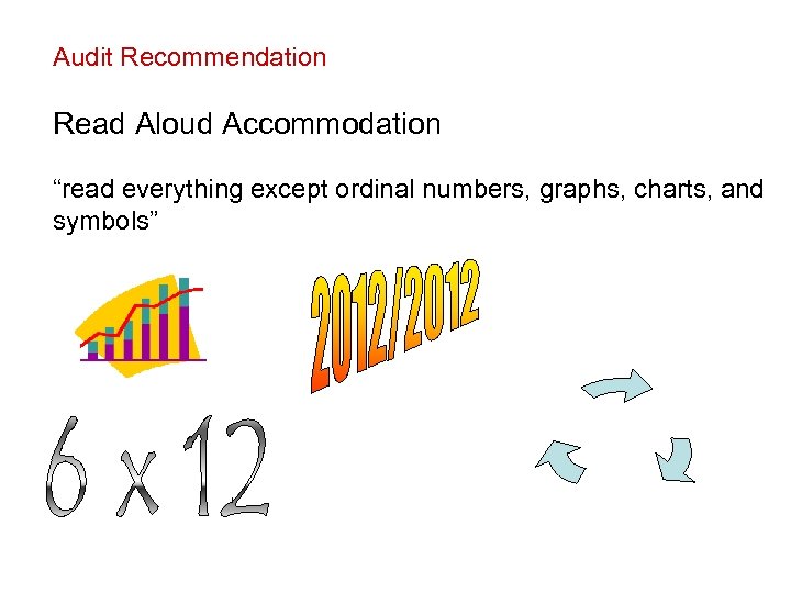 Audit Recommendation Read Aloud Accommodation “read everything except ordinal numbers, graphs, charts, and symbols”