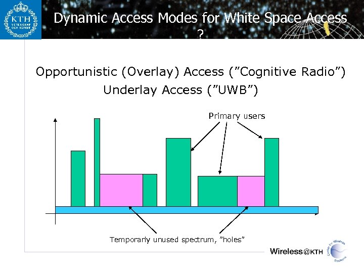 Dynamic Access Modes for White Space Access ? Opportunistic (Overlay) Access (”Cognitive Radio”) Underlay