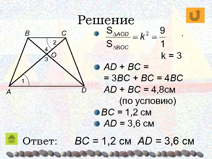 Решение B . C 2 4 3 k=3 O 1 D A Ответ: AD