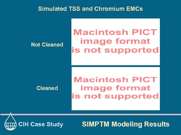 Simulated TSS and Chromium EMCs Not Cleaned CIH Case Study SIMPTM Modeling Results 