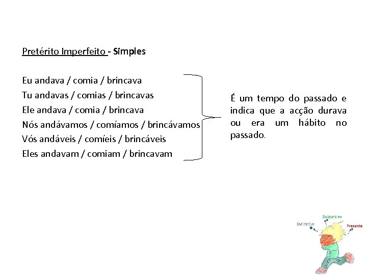 Pretérito Imperfeito - Simples Eu andava / comia / brincava Tu andavas / comias