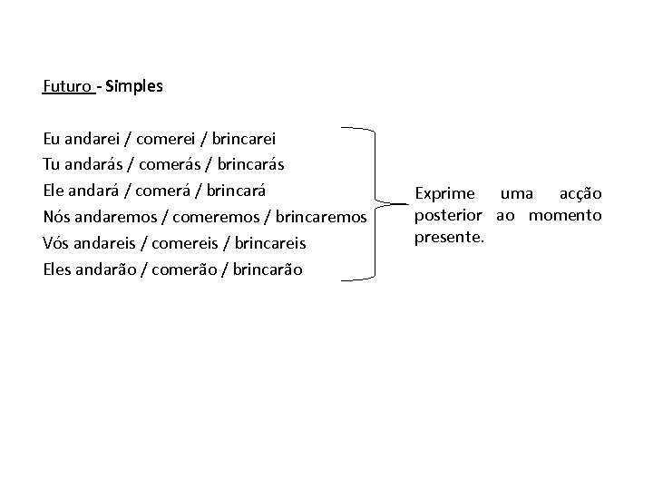 Futuro - Simples Eu andarei / comerei / brincarei Tu andarás / comerás /