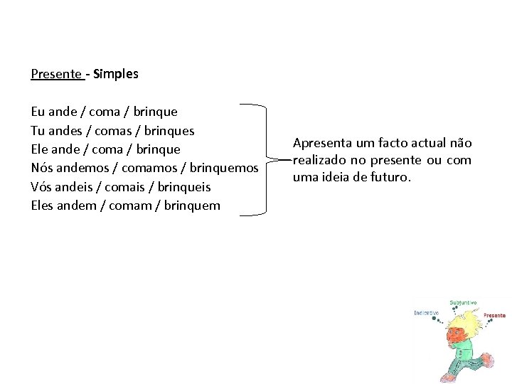 Presente - Simples Eu ande / coma / brinque Tu andes / comas /