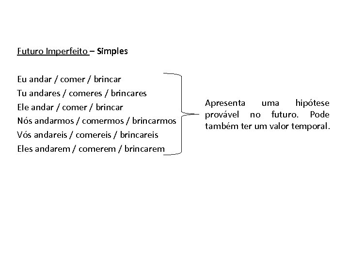 Futuro Imperfeito – Simples Eu andar / comer / brincar Tu andares / comeres