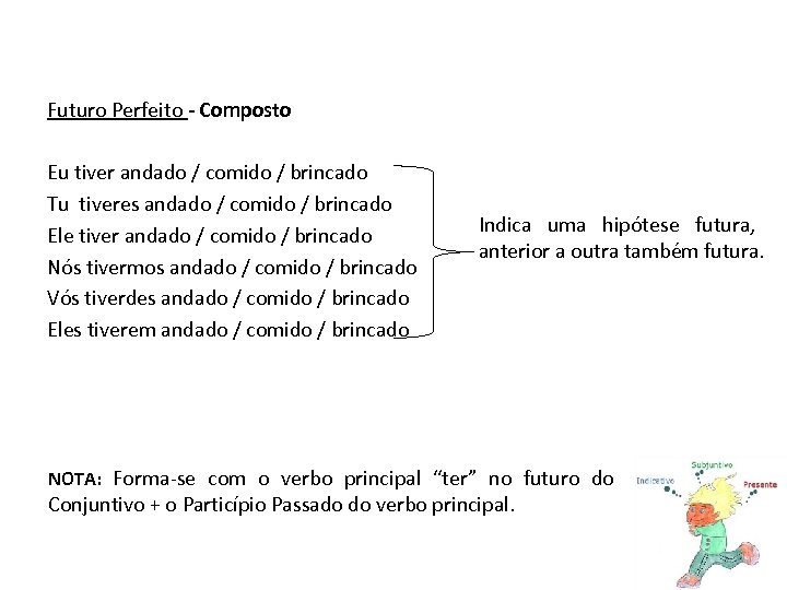 Futuro Perfeito - Composto Eu tiver andado / comido / brincado Tu tiveres andado