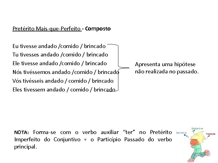 Pretérito Mais-que-Perfeito - Composto Eu tivesse andado /comido / brincado Tu tivesses andado /comido