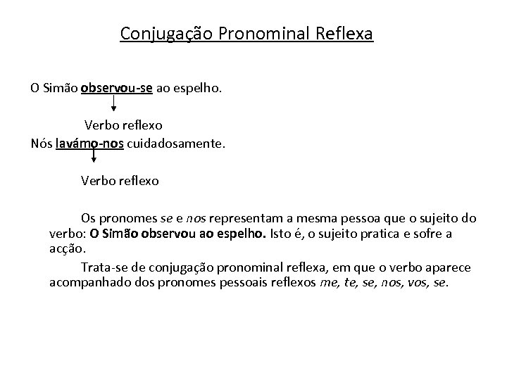 Conjugação Pronominal Reflexa O Simão observou-se ao espelho. Verbo reflexo Nós lavámo-nos cuidadosamente. Verbo
