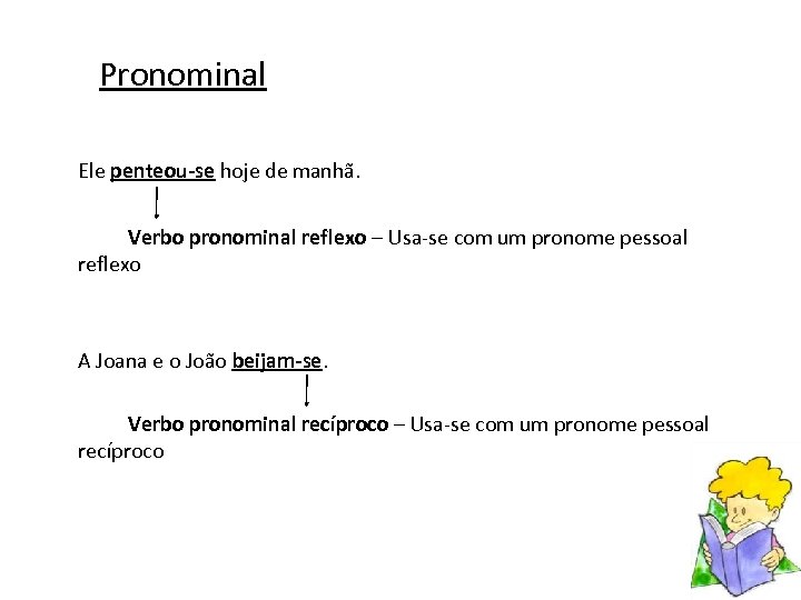 Pronominal Ele penteou-se hoje de manhã. Verbo pronominal reflexo – Usa-se com um pronome