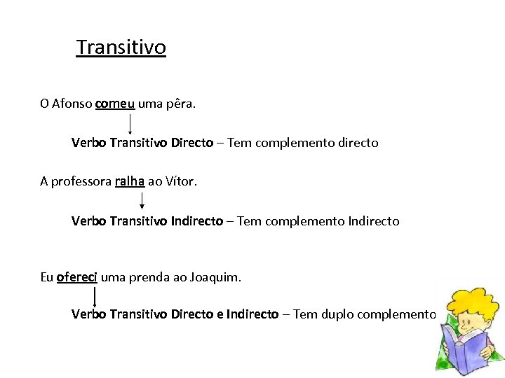 Transitivo O Afonso comeu uma pêra. Verbo Transitivo Directo – Tem complemento directo A