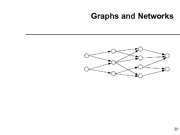 Graphs and Networks 20 