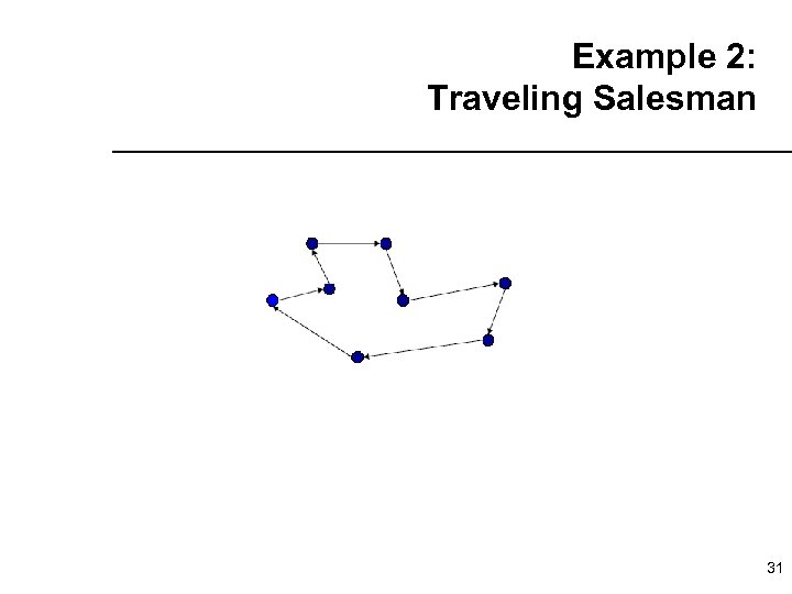 Example 2: Traveling Salesman 31 