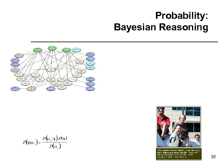 Probability: Bayesian Reasoning 35 