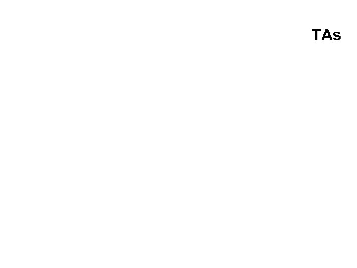 TAs 