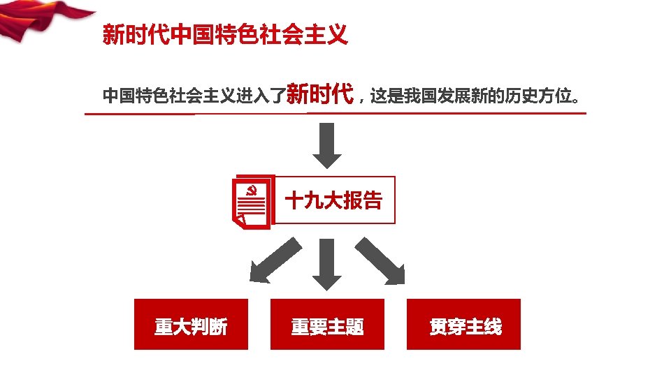 新时代中国特色社会主义进入了新时代，这是我国发展新的历史方位。 十九大报告 