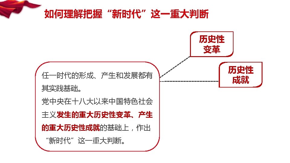 如何理解把握“新时代”这一重大判断 历史性 变革 任一时代的形成、产生和发展都有 其实践基础。 党中央在十八大以来中国特色社会 主义发生的重大历史性变革、产生 的重大历史性成就的基础上，作出 “新时代”这一重大判断。 历史性 成就 