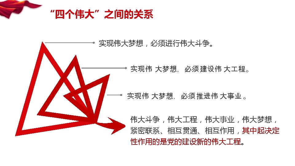 “四个伟大”之间的关系 实现伟大梦想，必须进行伟大斗争。 实现伟 大梦想，必须 建设伟 大 程。 实现伟 大梦想，必须 推进伟 大事业 。 伟大斗争，伟大 程，伟大事业，伟大梦想，