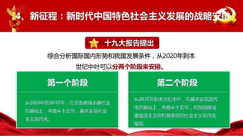 4、新征程：新时代中国特色社会主义发展的战略安排 十九大报告提出 综合分析国际国内形势和我国发展条件，从2020年到本 世纪中叶可以分两个阶段来安排。 第一个阶段 从2020年到 2035年，在全面建成小康社会 的基础上，再奋斗十五年，基本实现社会 主义现代化。 第二个阶段 从2035年到本世纪中叶，在基本实现现代 化的基础上，再奋斗十五年，把我国建成 富强民主文明和谐美丽的社会主义现代化 强国。