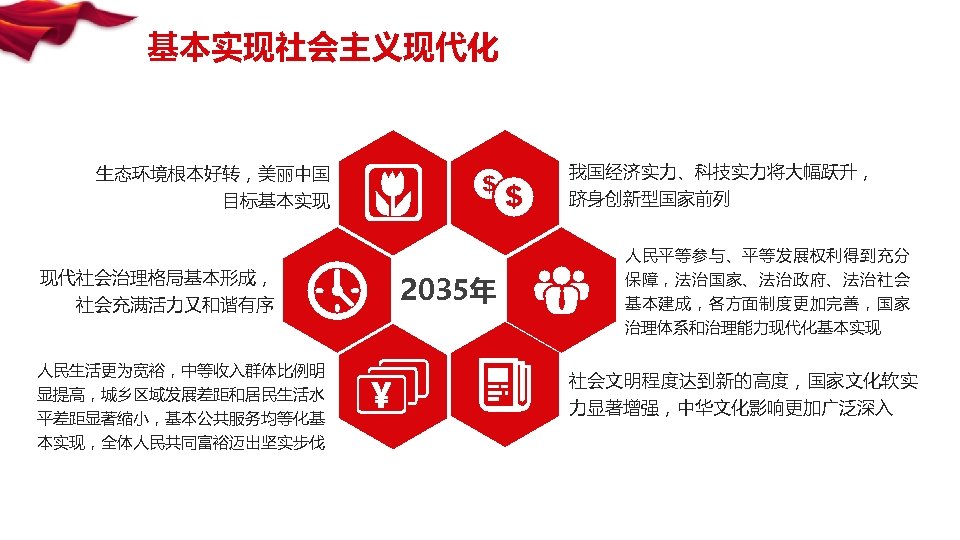 基本实现社会主义现代化 我国经济实力、科技实力将大幅跃升， 生态环境根本好转，美丽中国 跻身创新型国家前列 目标基本实现 人民平等参与、平等发展权利得到充分 现代社会治理格局基本形成， 社会充满活力又和谐有序 人民生活更为宽裕，中等收入群体比例明 显提高，城乡区域发展差距和居民生活水 平差距显著缩小，基本公共服务均等化基 本实现，全体人民共同富裕迈出坚实步伐 2035年 保障，法治国家、法治政府、法治社会