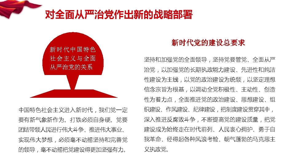 对全面从严治党作出新的战略部署 新时代党的建设总要求 新时代中国特色 社会主义与全面 从严治党的关系 坚持和加强党的全面领导，坚持党要管党、全面从严 治党，以加强党的长期执政能力建设、先进性和纯洁 性建设为主线，以党的政治建设为统领，以坚定理想 信念宗旨为根基，以调动全党积极性、主动性、创造 性为着力点，全面推进党的政治建设、思想建设、组 中国特色社会主义进入新时代，我们党一定 织建设、作风建设、纪律建设，把制度建设贯穿其中， 要有新气象新作为。打铁必须自身硬。党要 深入推进反腐败斗争，不断提高党的建设质量，把党
