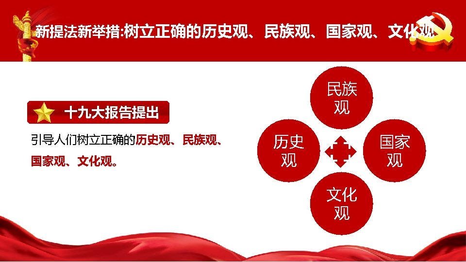新提法新举措: 树立正确的历史观、民族观、国家观、文化观 民族 观 十九大报告提出 引导人们树立正确的历史观、民族观、 国家观、文化观。 历史 观 国家 观 文化 观 