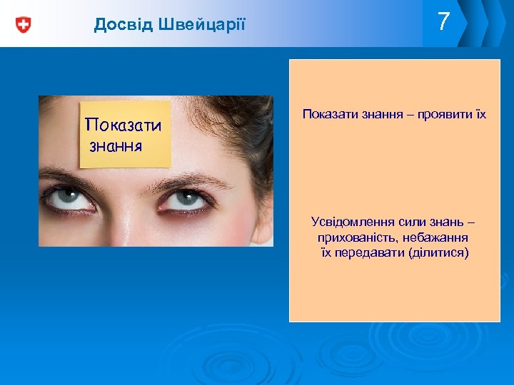 Досвід Швейцарії Показати знання 7 Показати знання – проявити їх Усвідомлення сили знань –