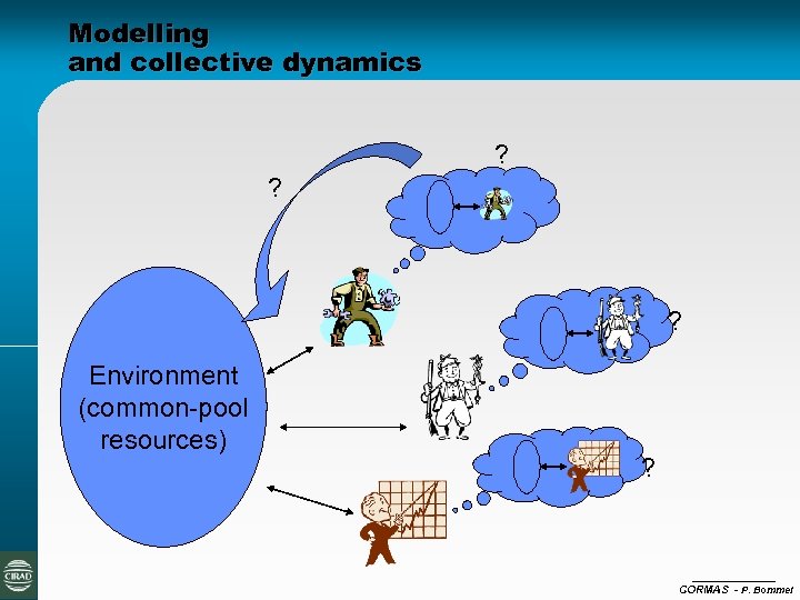 Modelling and collective dynamics ? ? ? Environment (common-pool resources) ? CORMAS - P.