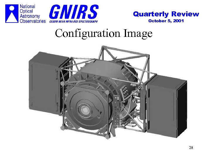 Quarterly Review October 5, 2001 Configuration Image 28 