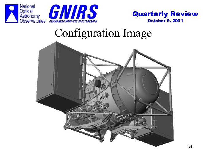 Quarterly Review October 5, 2001 Configuration Image 34 