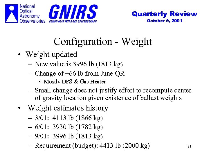 Quarterly Review October 5, 2001 Configuration - Weight • Weight updated – New value