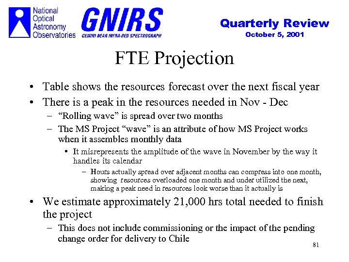 Quarterly Review October 5, 2001 FTE Projection • Table shows the resources forecast over