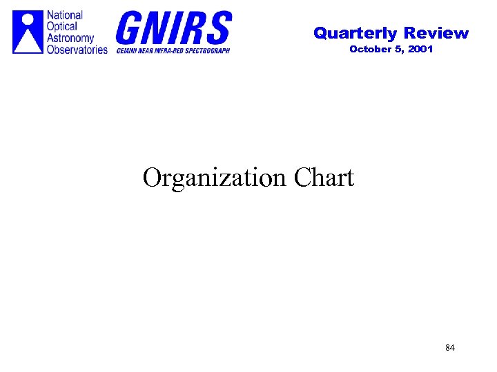 Quarterly Review October 5, 2001 Organization Chart 84 