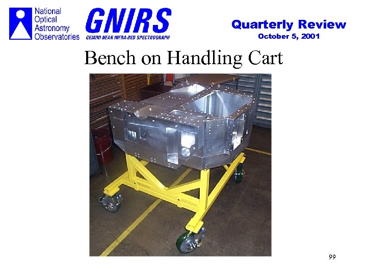 Quarterly Review October 5, 2001 Bench on Handling Cart 99 