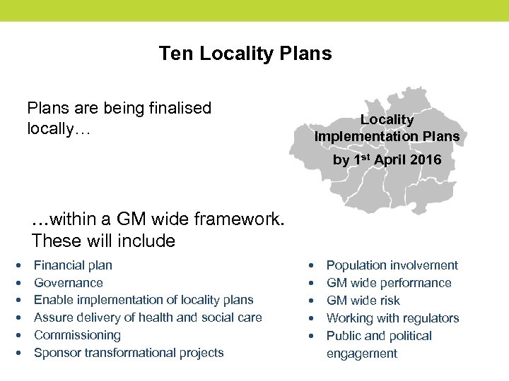 Ten Locality Plans are being finalised locally… Locality Implementation Plans by 1 st April