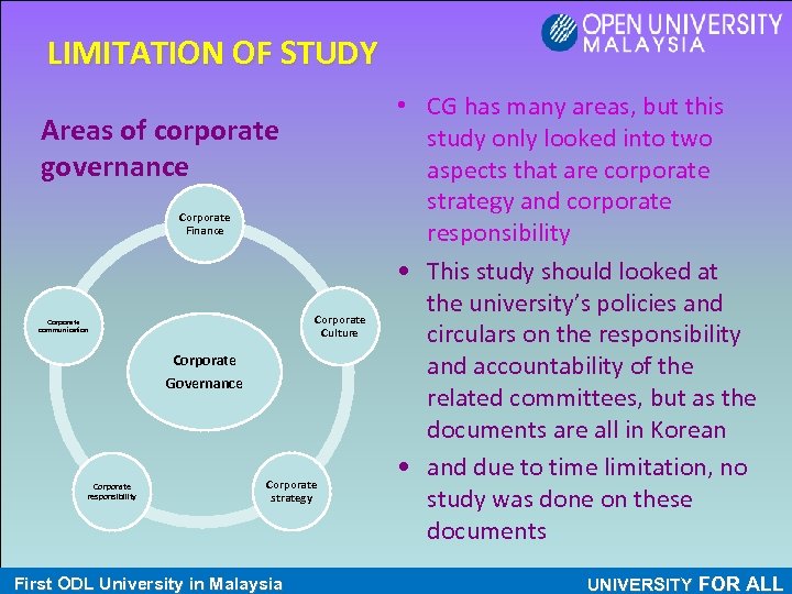 LIMITATION OF STUDY Areas of corporate governance Corporate Finance Corporate Culture Corporate communication Corporate