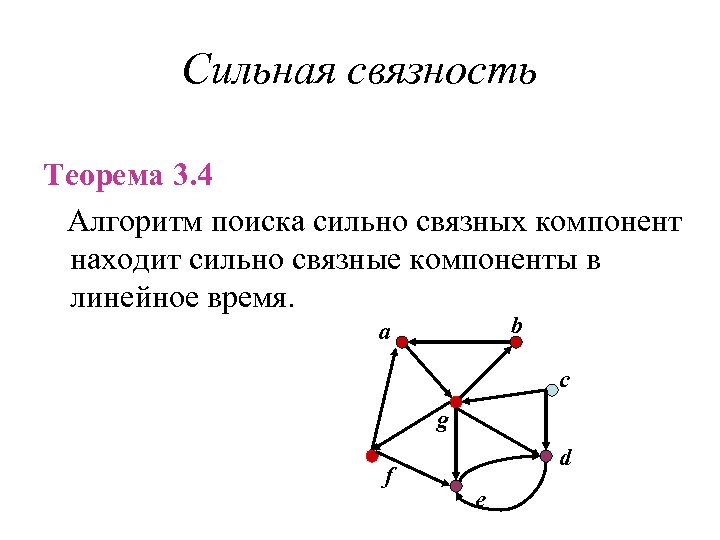 Сильная связность Теорема 3. 4 Алгоритм поиска сильно связных компонент находит сильно связные компоненты