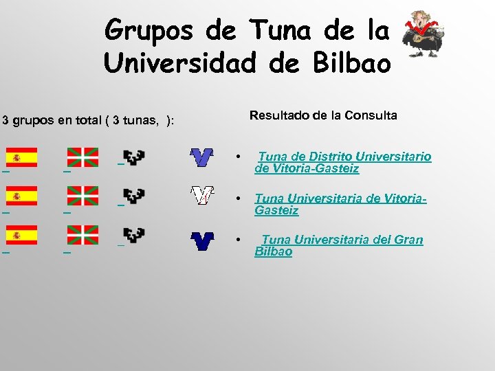 Grupos de Tuna de la Universidad de Bilbao 3 grupos en total ( 3