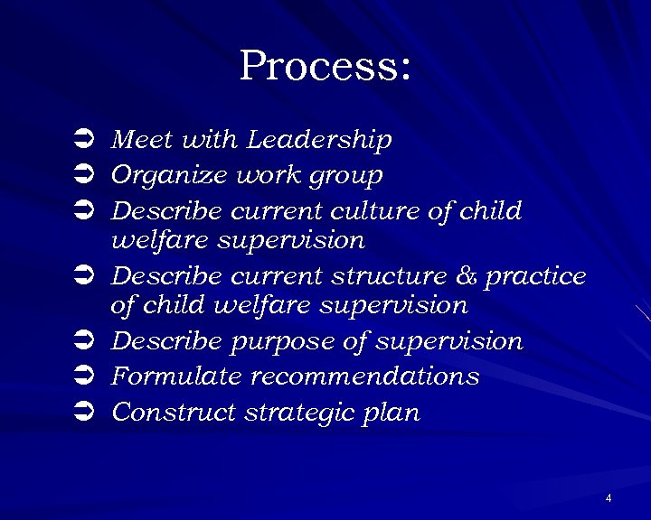 Process: Ü Ü Ü Ü Meet with Leadership Organize work group Describe current culture