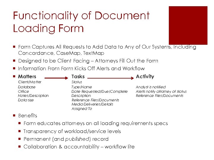 Functionality of Document Loading Form ¡ Form Captures All Requests to Add Data to