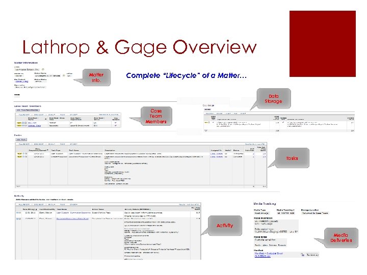 Lathrop & Gage Overview Matter Info. Complete “Lifecycle” of a Matter… Data Storage Case