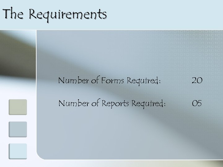 The Requirements Number of Forms Required: 20 Number of Reports Required: 05 