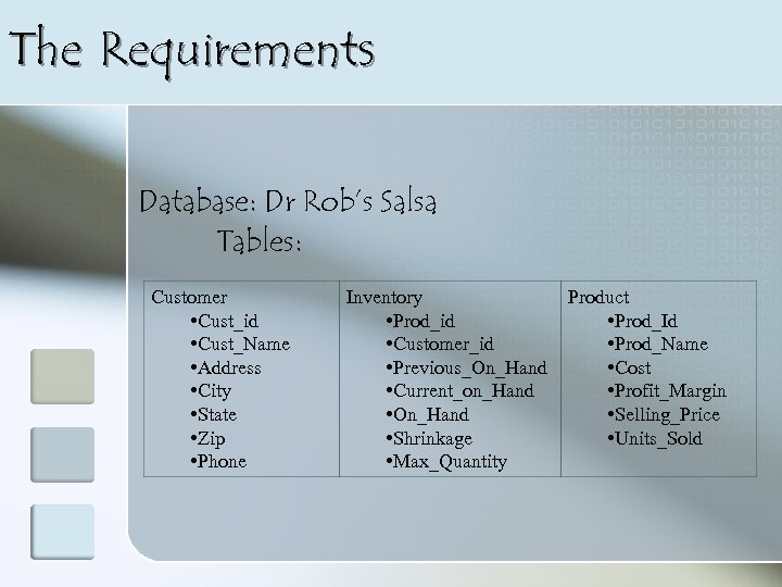 The Requirements Database: Dr Rob’s Salsa Tables: Customer • Cust_id • Cust_Name • Address