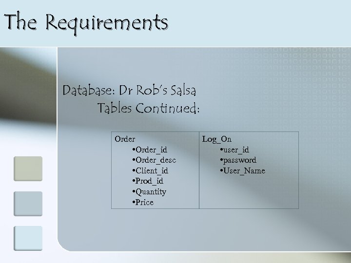 The Requirements Database: Dr Rob’s Salsa Tables Continued: Order • Order_id • Order_desc •