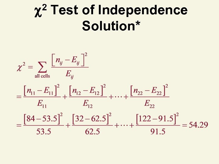  2 Test of Independence Solution* 