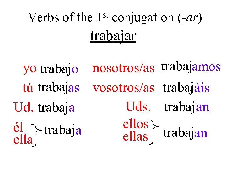 Verbs of the st 1 conjugation (-ar) trabajar yo trabajo nosotros/as trabajamos tú trabajas