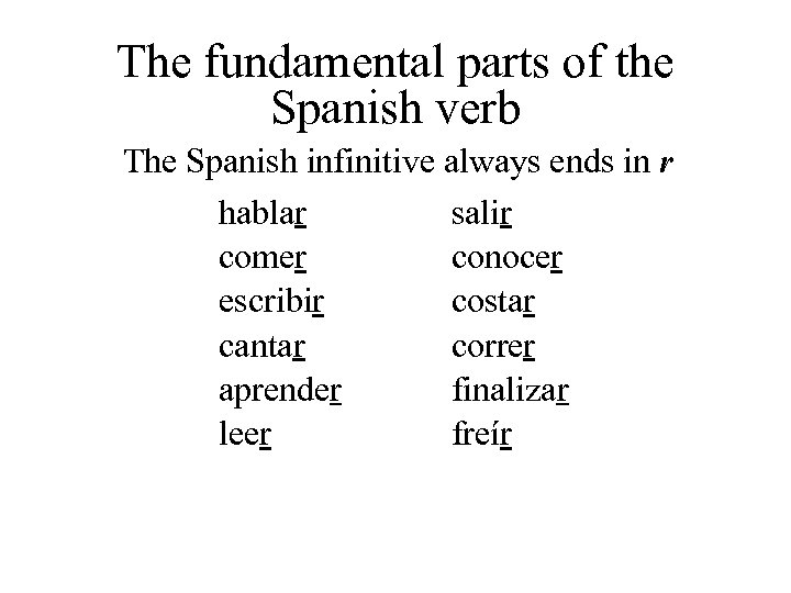 The fundamental parts of the Spanish verb The Spanish infinitive always ends in r